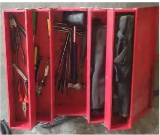 Gambar 3.1 Tool bock set