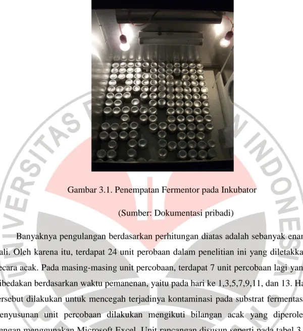 Gambar 3.1. Penempatan Fermentor pada Inkubator   (Sumber: Dokumentasi pribadi) 