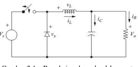 Gambar 2.1.b Rangkaian buck konverter pada saat switch tertutup (Daniel, 2011) 