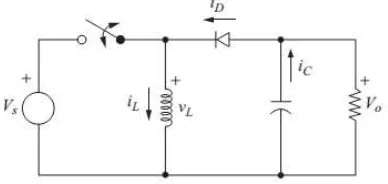 Gambar 2.5.a Rangkaian konverter buck-boost konverter 