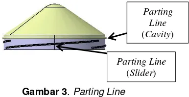 Gambar 4, merupakan type ejectormengeluarkan cetakan, produk dari sisi diameter  produk