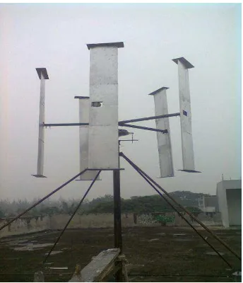 Gambar 2.10 Giromill wind turbin helical 