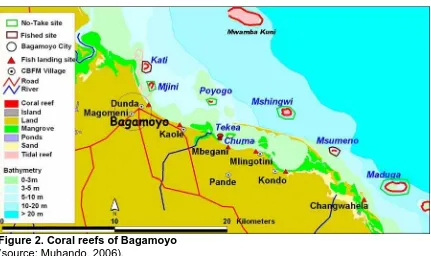 Figure 2. Coral reefs of Bagamoyo  (source: Muhando, 2006). 