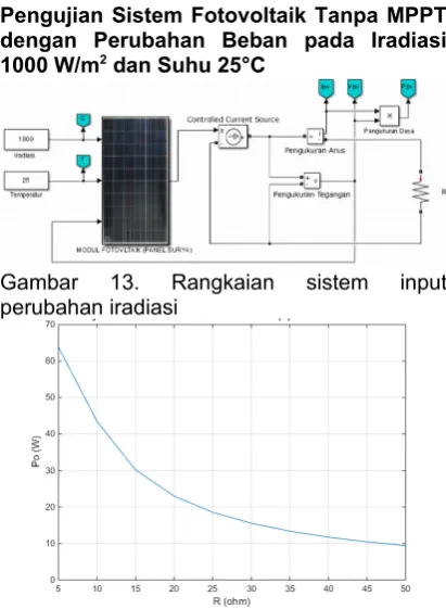 Gambar  13.  Rangkaian  sistem  input