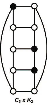 Gambar 1. Himpunan pendominasi dari graf C5 × K2.