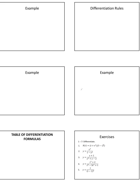 TABLE OF DIFFERENTIATION 