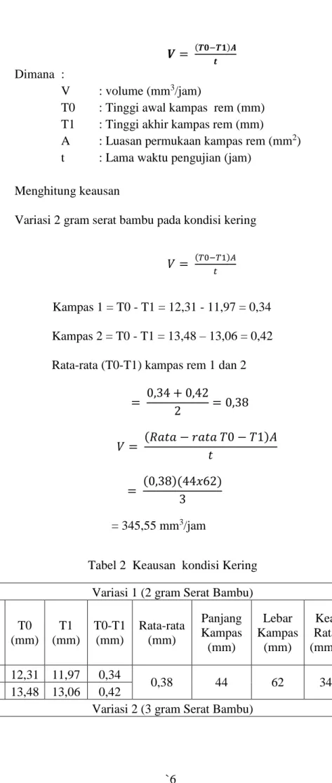 Tabel 2  Keausan  kondisi Kering Variasi 1 (2 gram Serat Bambu) 