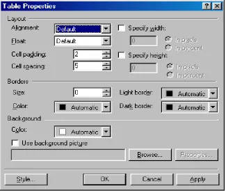 Table Properties 
