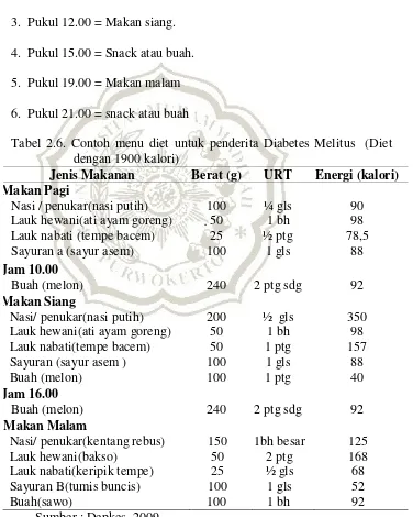 Tabel 2.6. Contoh menu diet untuk penderita Diabetes Melitus  (Diet 