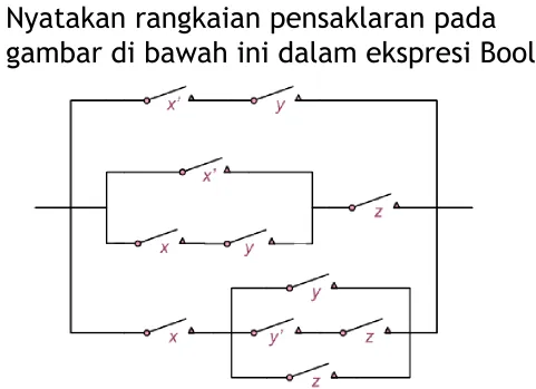 gambar di bawah ini dalam ekspresi Boolean.