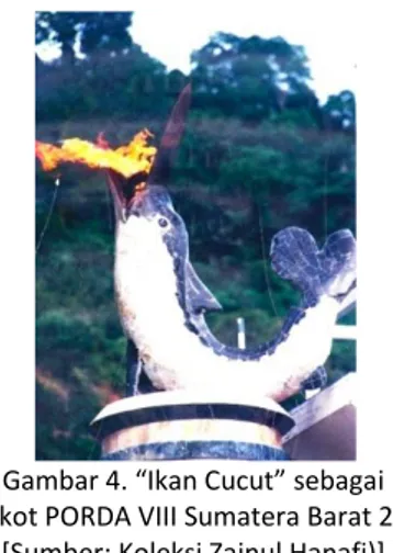 Gambar 4.  “Ikan Cucut” sebagai   Maskot PORDA VIII Sumatera Barat 2002  