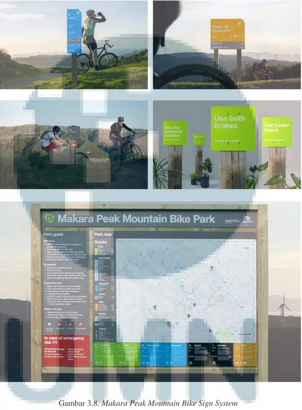 Gambar 3.8. Makara Peak Mountain Bike Sign System  (Sumber: http://www.screenlounge.com) 