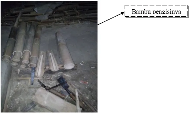 Gambar 3.16. Proses pengeleman bambu dan pengisi