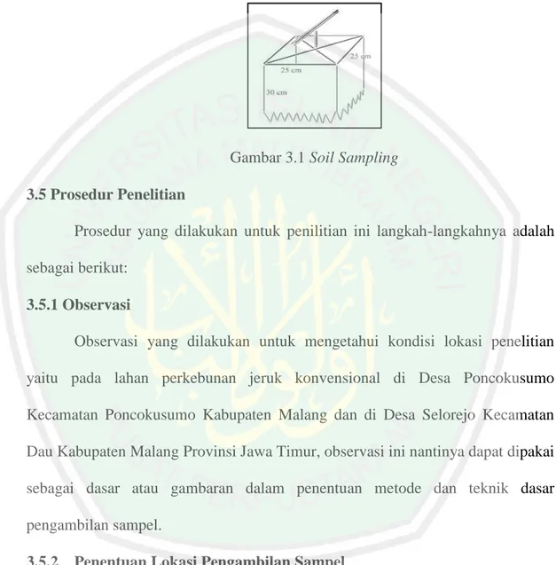 Gambar 3.1 Soil Sampling  3.5 Prosedur Penelitian 