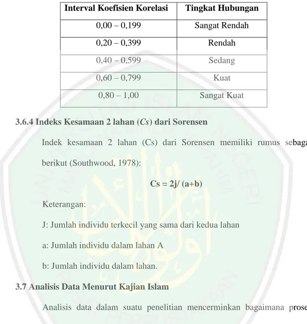 Tabel 3.1 Penafsiran Nilai Koefisien Korelasi 