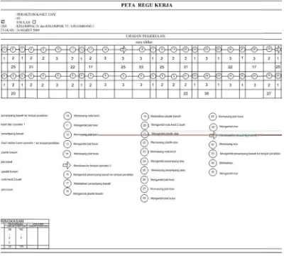 gambaran mmenurut skaala dari sus