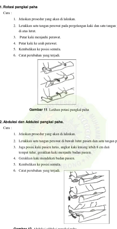 Gambar 11. Latihan potasi pangkal paha 