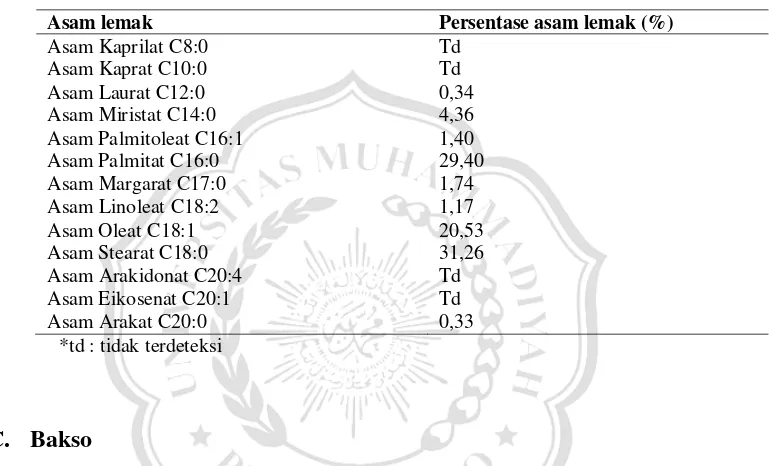 Tabel I. Komposisi asam lemak pada lemak sapi (Hermanto,et al,. 2008) 