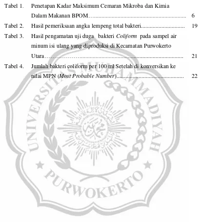 Tabel 1. Penetapan Kadar Maksimum Cemaran Mikroba dan Kimia 