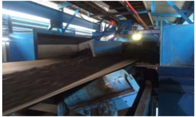 Gambar 2. Transfer Conveyor 17A 