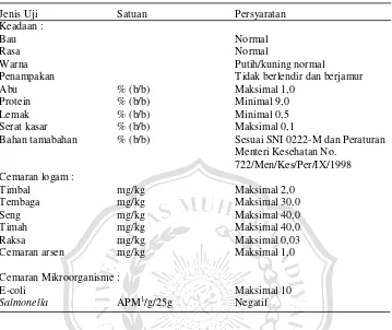 Tabel 2. Syarat mutu mikrobiologis karkas dan daging ayam menurut SNI 3924:2009 