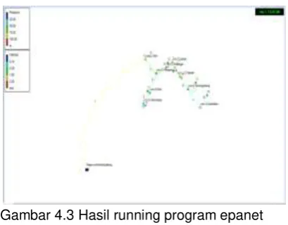 Gambar 4.3 Hasil running program epanet untuk pemodelan sistem jaringan air bersih (hasil analisa data epanet) 