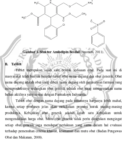 Gambar 1. Stuktur Amlodipin Besilat (Anonim, 2011). 