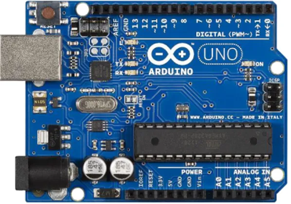 Gambar 2. 4 Arduino Uno Board 