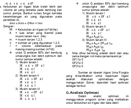 Tabel 10 Hasil optimasi Bendung Uma Pungka keandalan 80% dan sumur pompapola tanam padi-jagung-jagung1.868.953.273