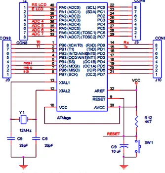 Gambar 7.  Sistem Minimum ATMega32 