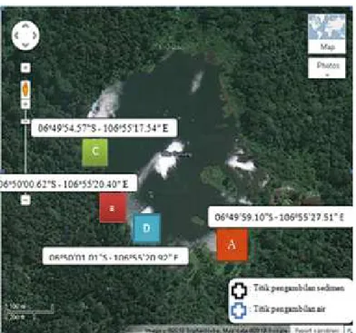 Gambar 1. Lokasi pengambilan sampel di Danau Situ Gunung.  