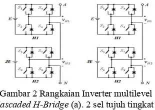 Gambar 2 Rangkaian Inverter multilevel 