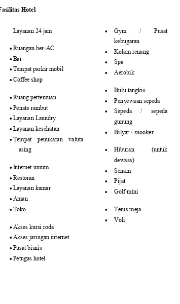 Tabel 2. Fasilitas di Hotel Grand Legi Mataram  