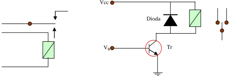 Gambar 2.2  Simbol Relay dan Rangkaian Driver 