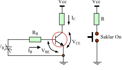 Gambar 2.7  Transistor sebagai Saklar ON 