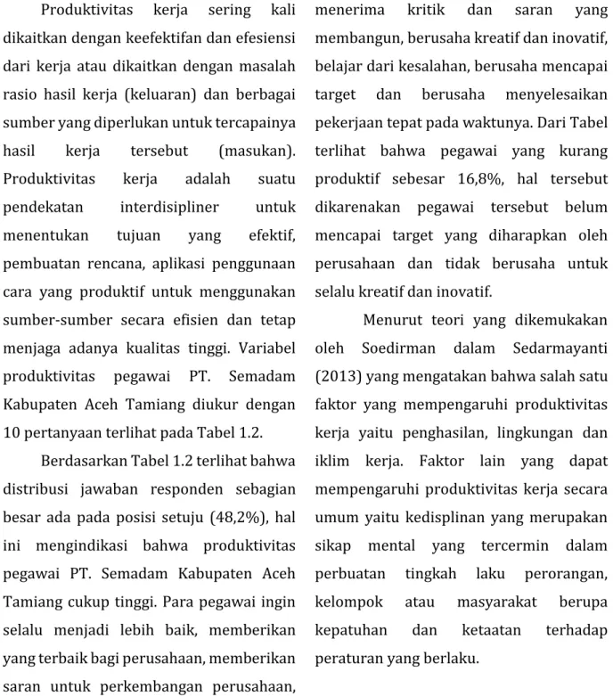 Tabel 2 Produktivitas Pegawai P.T. Semadam Kabupaten Aceh Tamiang 