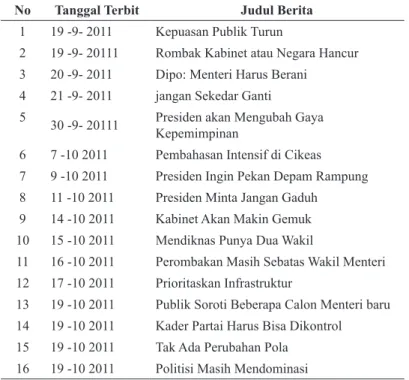 Tabel 3. Berita Reshuffle Kabinet dalam SKH KOMPAS 