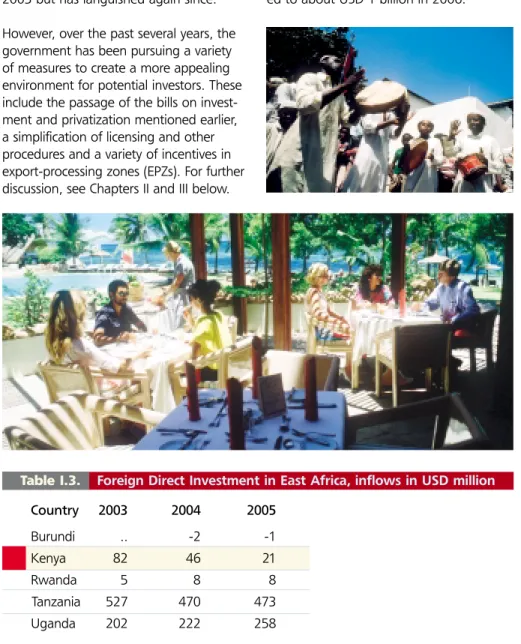 Table I.3. Foreign Direct Investment in East Africa, inflows in USD million