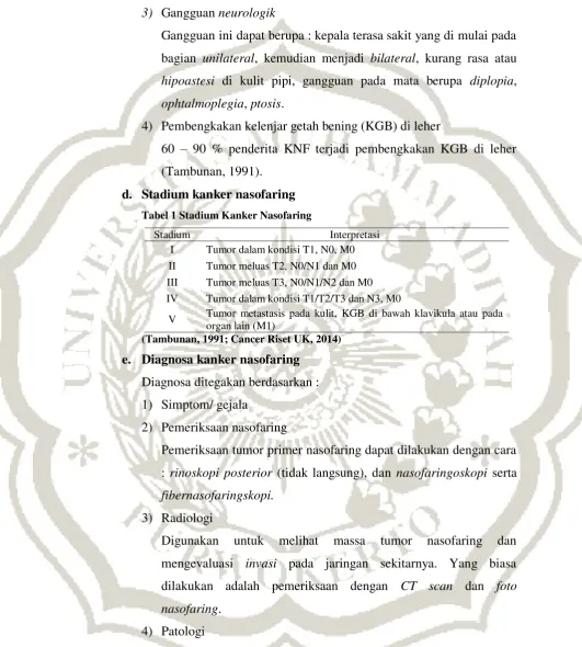 Tabel 1 Stadium Kanker Nasofaring 