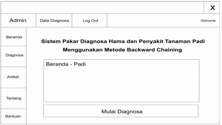 Gambar 3.4. Form Menu Utama