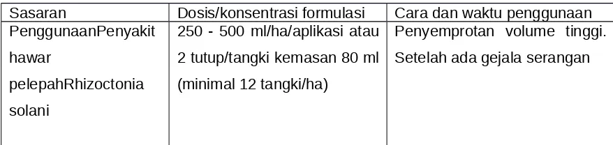 Tabel 4. Penggunaan Fungisida Untuk Pengendalian Hawar Daun