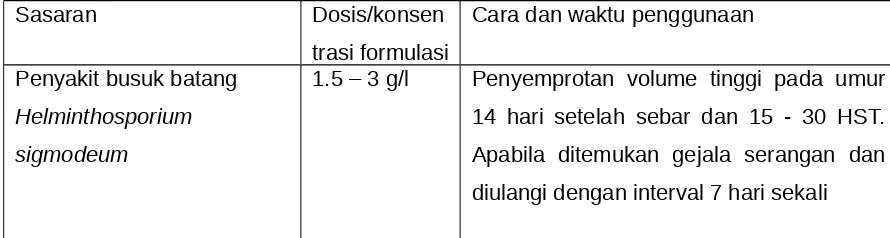 Tabel 5. Penggunaan Fungisida Untuk Pengendalian Busuk Pelepah Daun