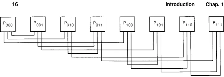 Figure 1.11 