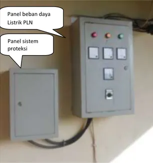 Gambar 5. Penggabungan panel sistem proteksi dan panel beban daya listrik PLN 