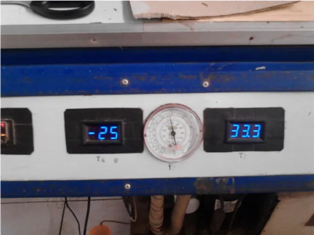 Gambar 5. Temperatur evaporator jauh dibawah temperature beku 