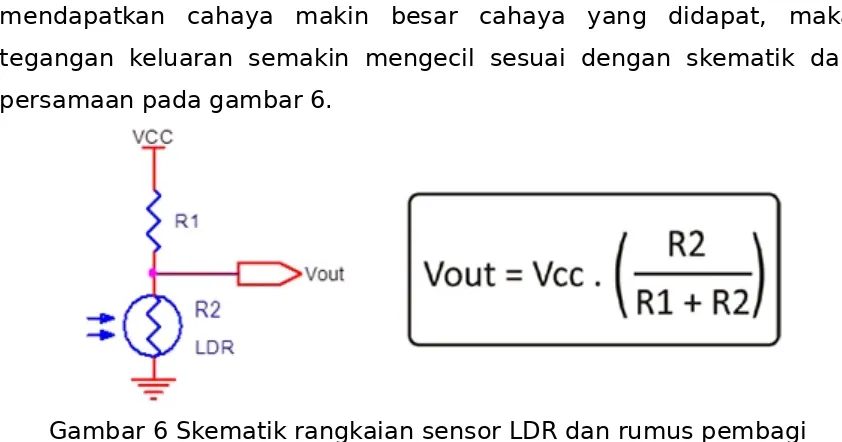 Gambar 6 Skematik rangkaian sensor LDR dan rumus pembagi
