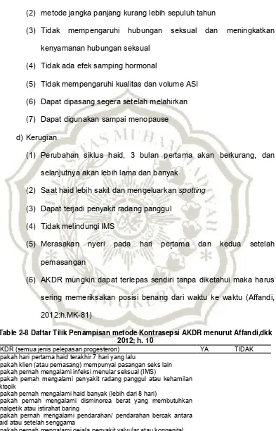 Table 2-8 Daftar Tilik Penampisan metode Kontrasepsi AKDR menurut Affandi,dkk 