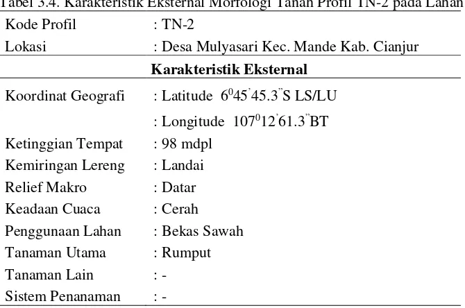 Tabel  3.3. Karakteristik Eksternal Morfologi Tanah Profil N-2 pada Lahan  di Bawah Tegakan Jati (Tectona grandis) 