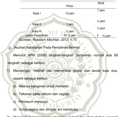 Tabel 2.4 Lamanya persalinan pada primi dan multi 