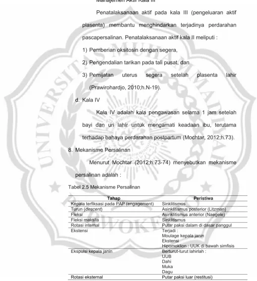 Tabel 2.5 Mekanisme Persalinan 